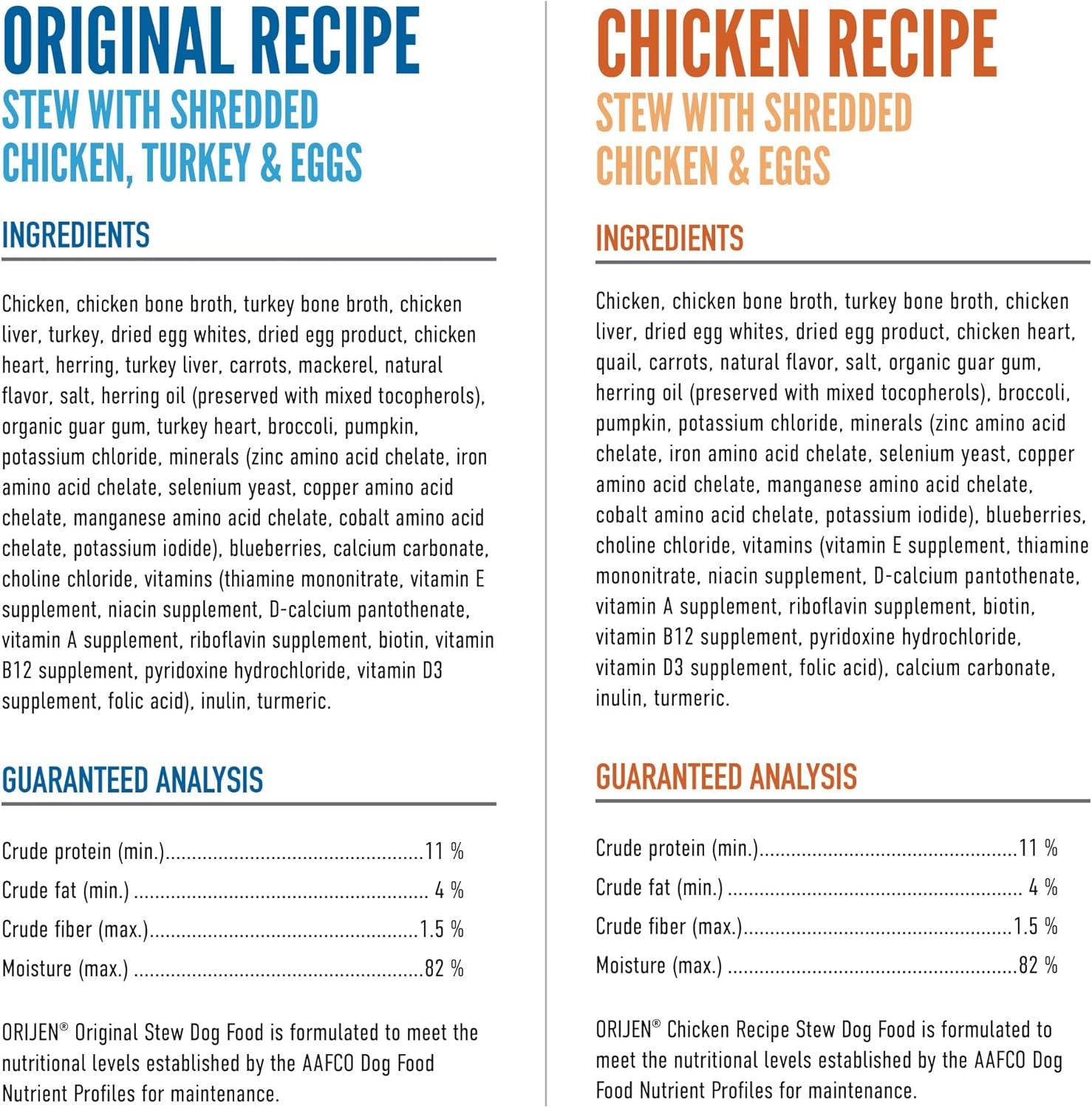 imageORIJEN Premium Wet Dog Food Variety Pack Original  Chicken Recipes 128oz Cans 6 Count 3 of Each