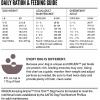 imageORIJEN Amazing Grains High Protein Dry Dog Food Puppy Large Breed Recipe 225lb BagAmazing Grains Fit  Trim Recipe