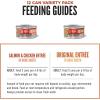 imageORIJEN Chunks ampamp Shreds Wet Cat Food Variety Pack Original  Salmon ampamp Chicken Entres 3oz Cans 12 Count 6 of EachVariety Pack Original Entre  Salmon  Chicken Entre Chunks  Shreds
