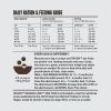 imageORIJEN Grain Free High Protein Dry Dog Food Fit ampamp Trim Recipe 13lb BagRegional Red Recipe