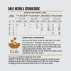 imageORIJEN Grain Free High Protein Dry Dog Food Puppy Recipe 235lb Bag
