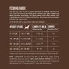 imageORIJEN Grain Free High Protein Freeze Dried Dog Food ampamp Topper Regional Red Recipe 16oz Bag