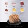 imageORIJEN Premium Pate Wet Cat Food Variety Pack Original  Duck ampamp Chicken Recipes 3oz Cans 12 Count 6 of EachDuck
