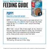 imageORIJEN Puppy Recipe Poultry ampamp Fish Pt GrainFree Premium Wet Dog Food