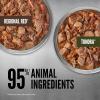 imageORIJEN Premium Wet Dog Food Variety Pack Regional Red  Tundra Recipes 128oz Cans 6 Count 3 of Each